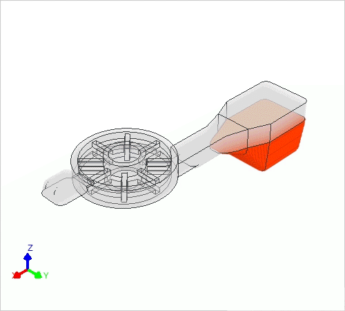 tilt casting simulator ADSTEFAN