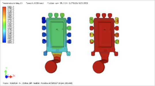 improved efficiency in solidification analysis with CSM
