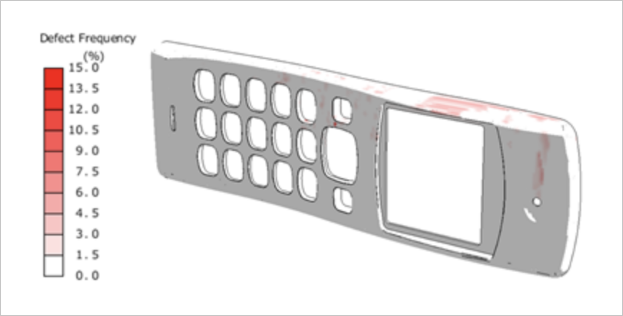 cold shut defect frequency prediction