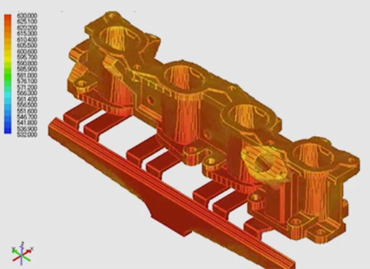 Die casting simulation