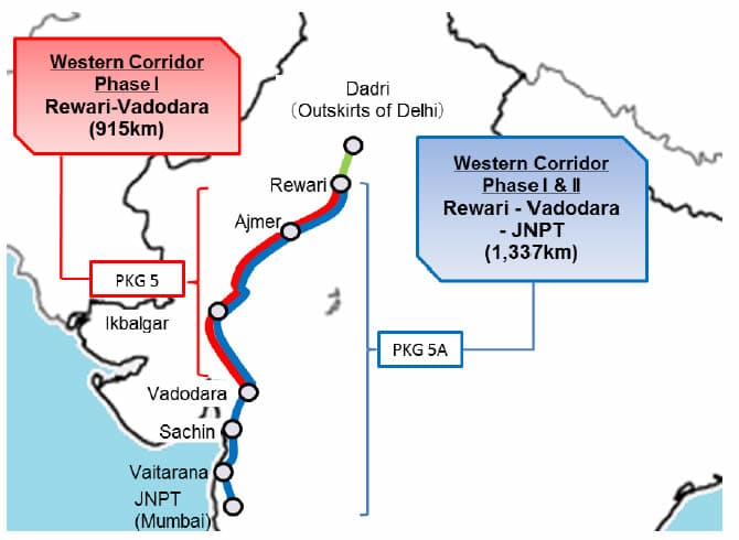 [image]Outline of the Project